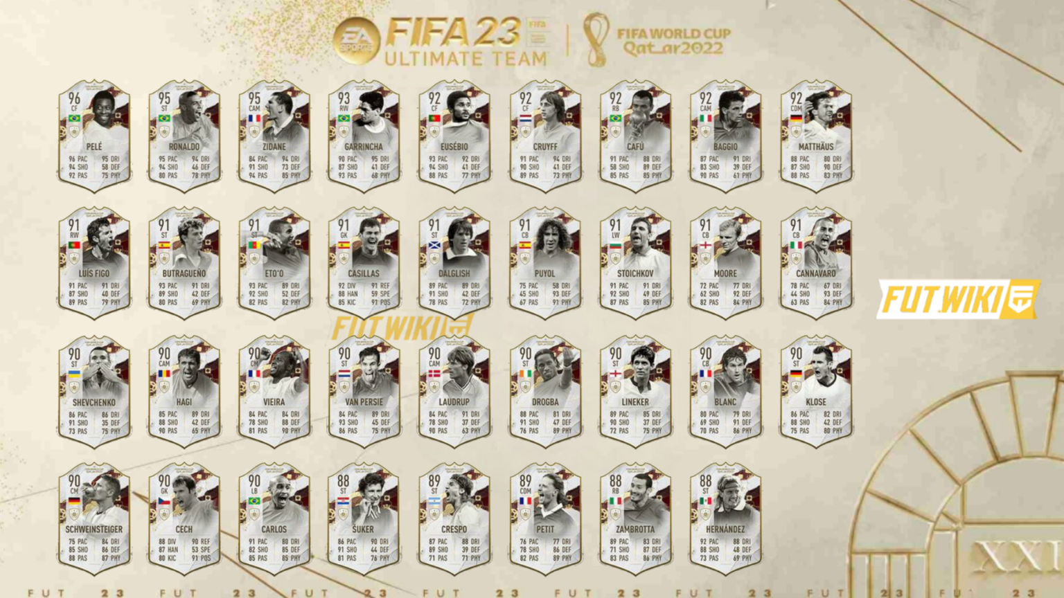 List Of All The Icons Which Can Be Packed From Mid Or World Cup