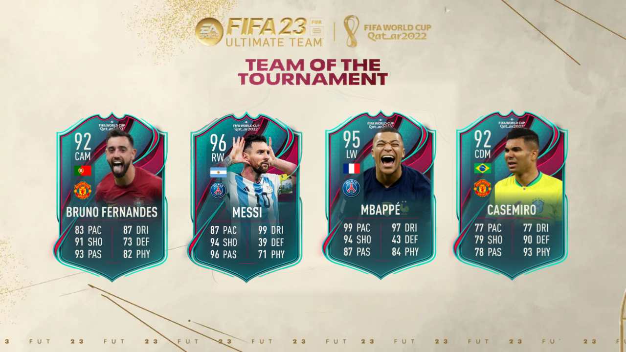 Fifa World Cup Team Of The Tournament Tott And Mini Release Leaked