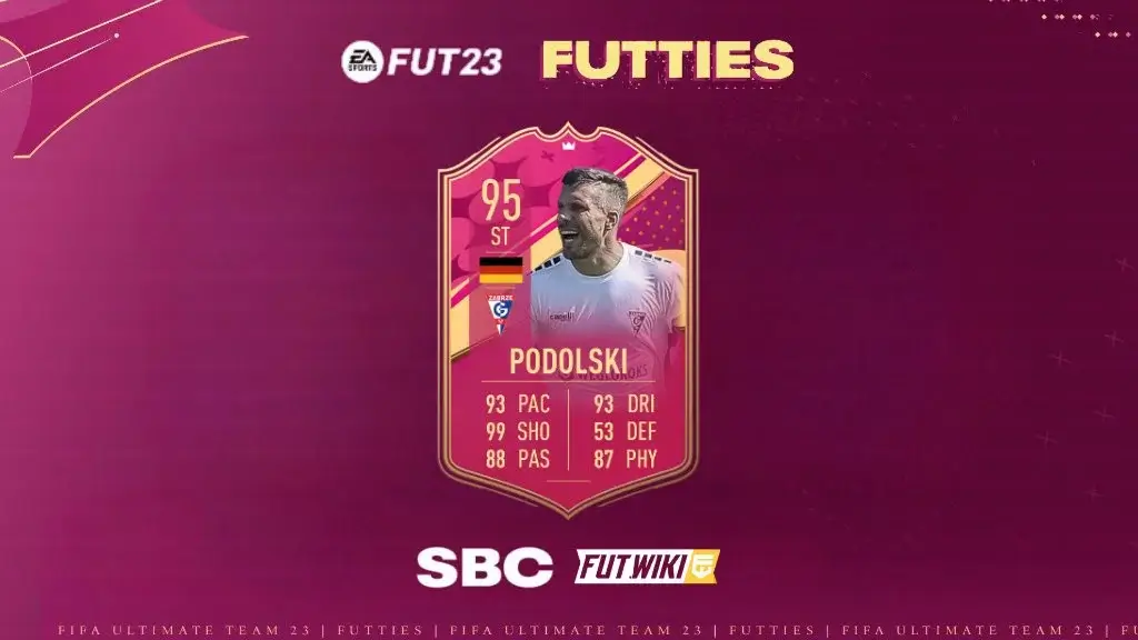 Lukas Podolski Futties Sbc Leaked In Fifa Fut Wiki