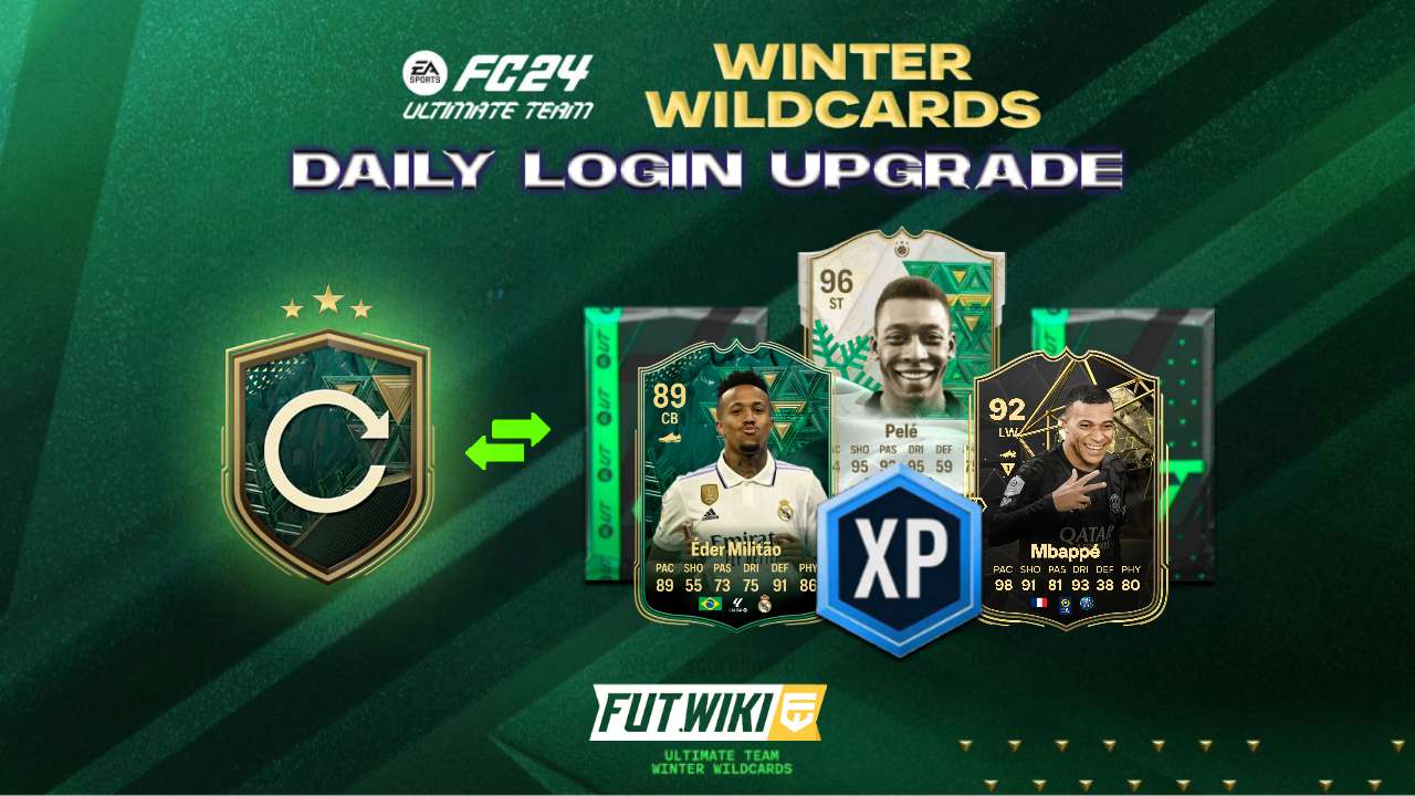 EA Sports FC 24 Winter Wildcards Daily Login Upgrade Completionist