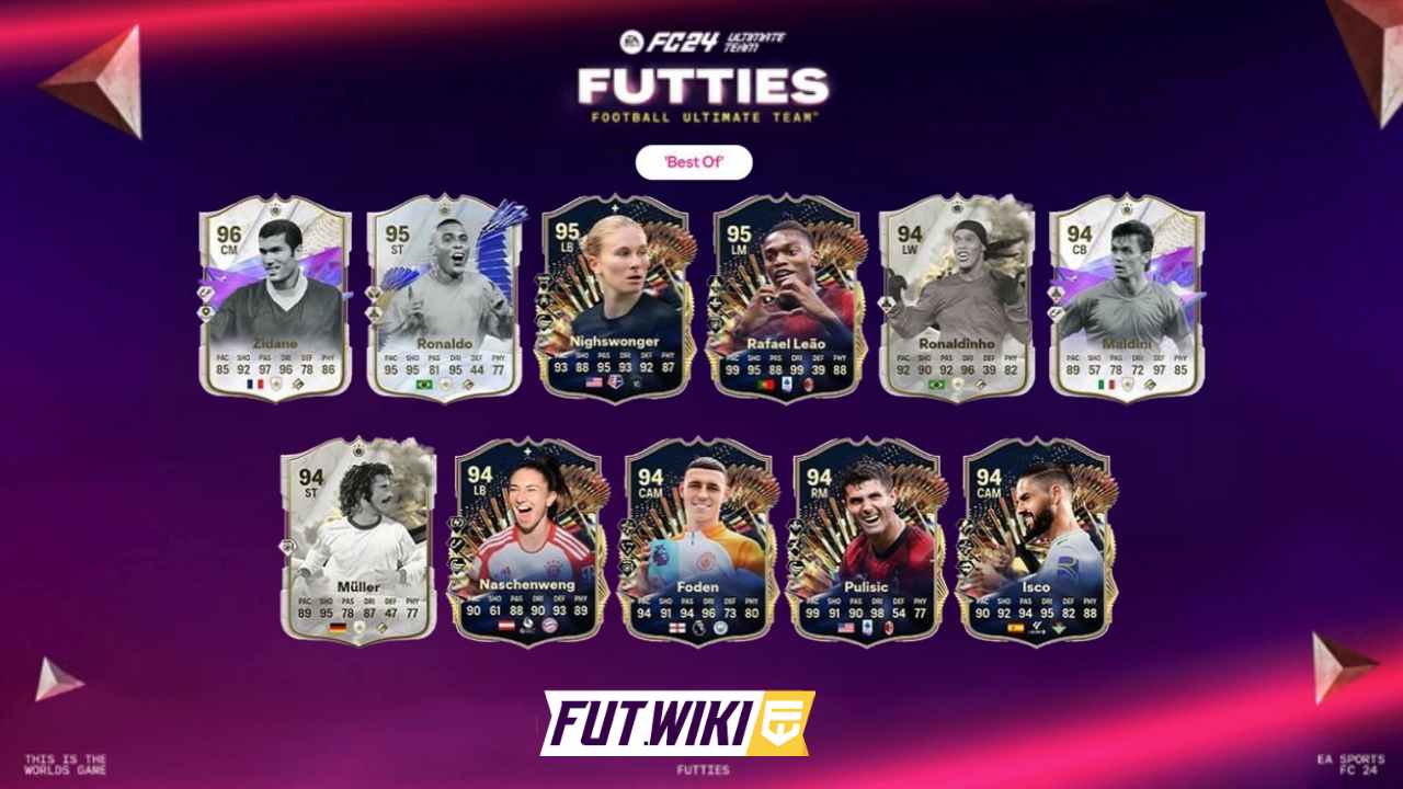 EA Sports FC 24 Official FUTTIES Re Release Best Of Batch 1 List