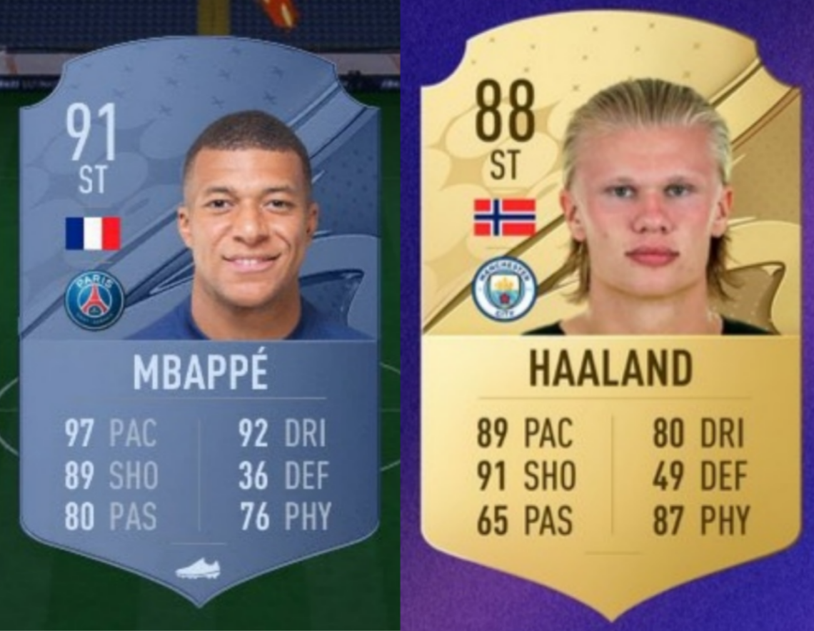 How good Kylian Mbappé & Erling Haaland will be in FIFA 23? What can we