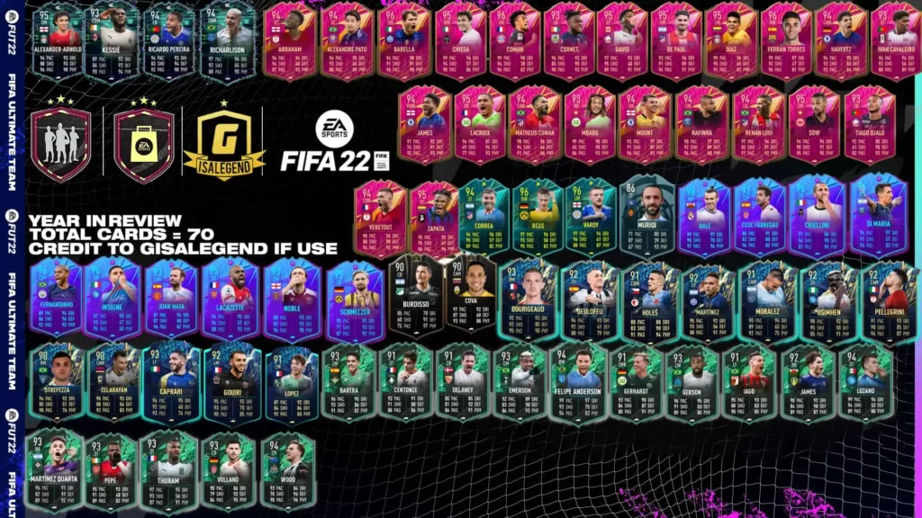 Year in Review Player Pick SBC: FIFA 23 Year in Review Player Pick SBC: Best  and worst players