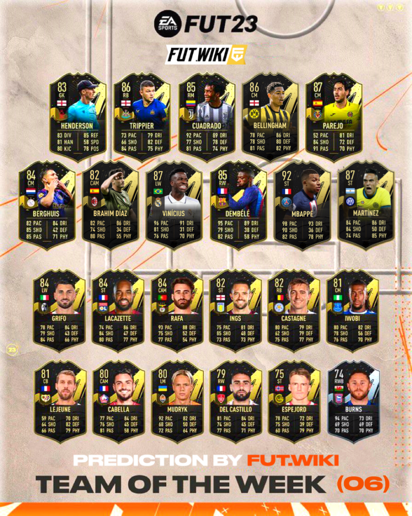 team of the week 6 prediction fifa 23