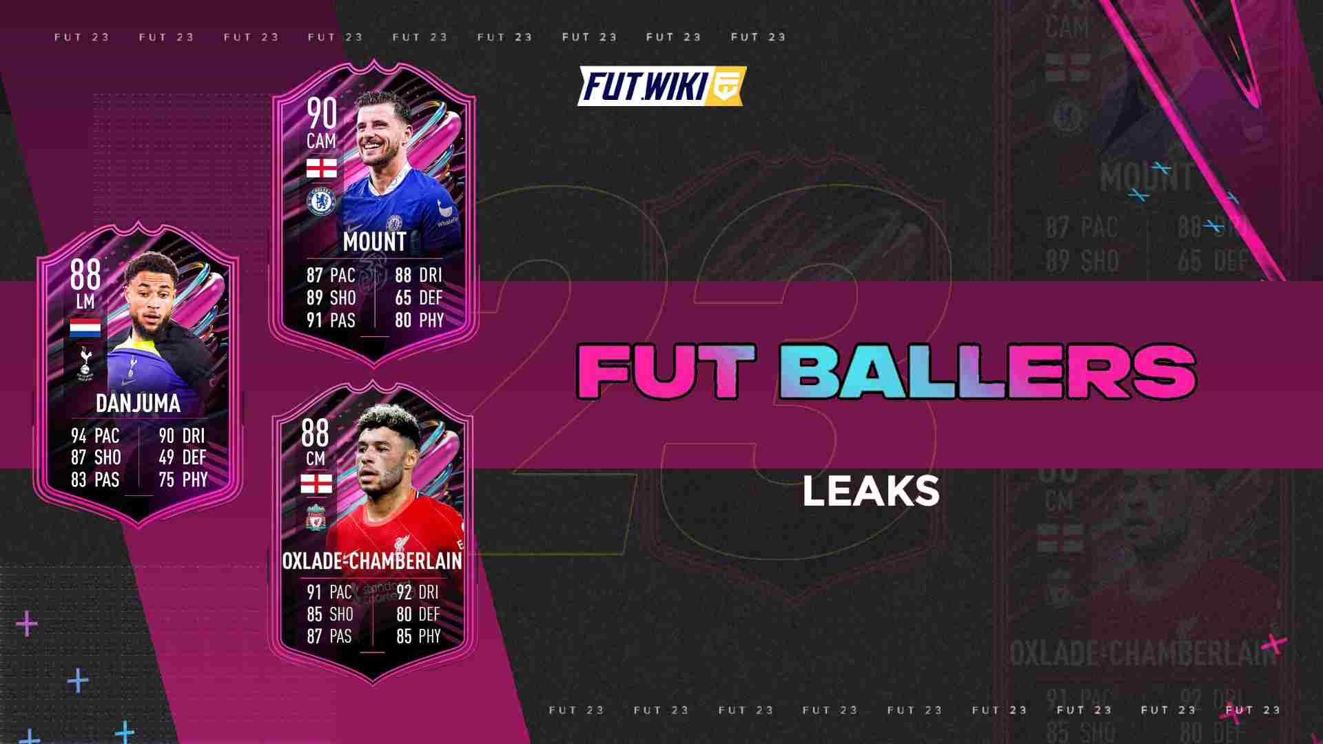 Dejan Kulusevski FUT Ballers SBC: FIFA 23 Dejan Kulusevski FUT Ballers SBC  - How to complete, estimated cost, and more