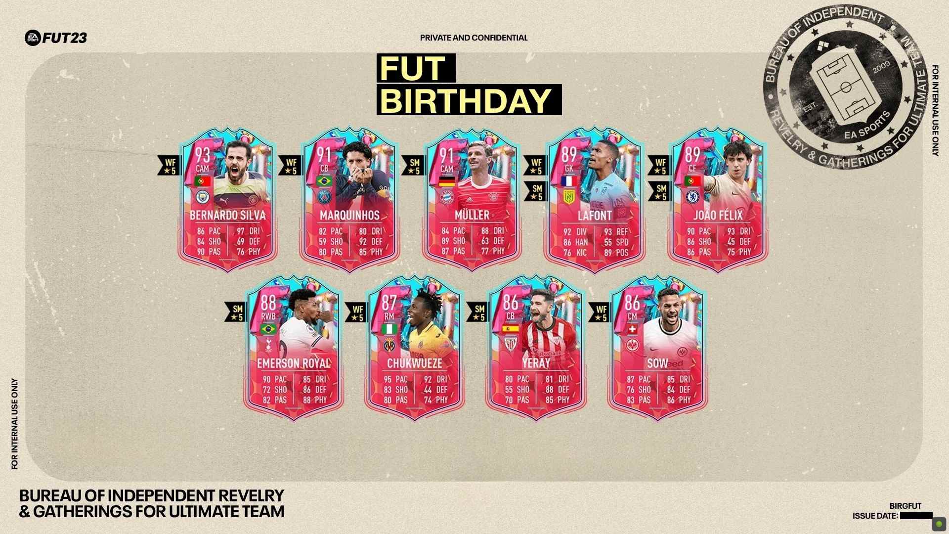 FUT Birthday Team 2 : r/EASportsFC