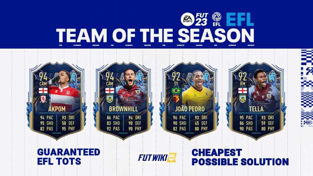 Fifa 23 Efl Tots Upgrade Sbc Cheapest Solution • Fut Wiki