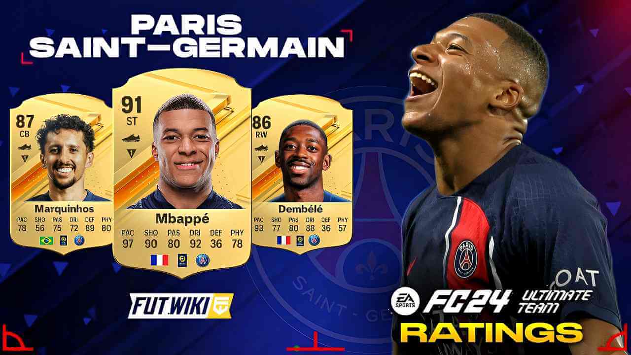 FC 24  BIGGEST RATING UPGRADES & DOWNGRADES of Every Nation (FIFA