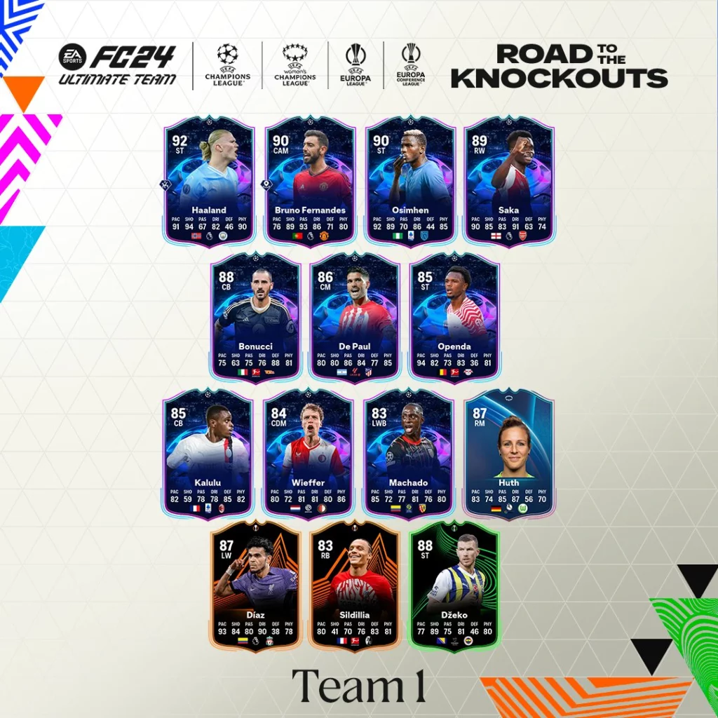 RTTK Tracker and Players list FIFA 22 