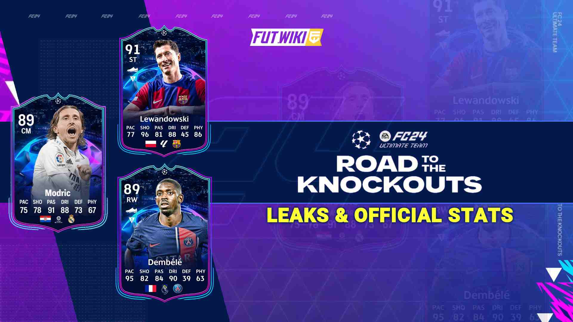 RTTK Tracker and Players list FIFA 22 