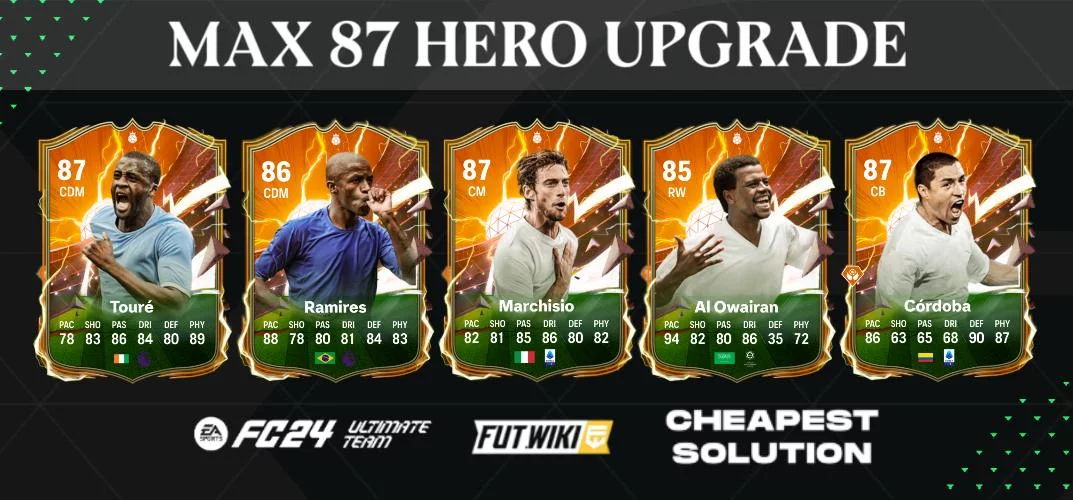 EA FC 24 Max 87 Hero Upgrade SBC: Best players you can get