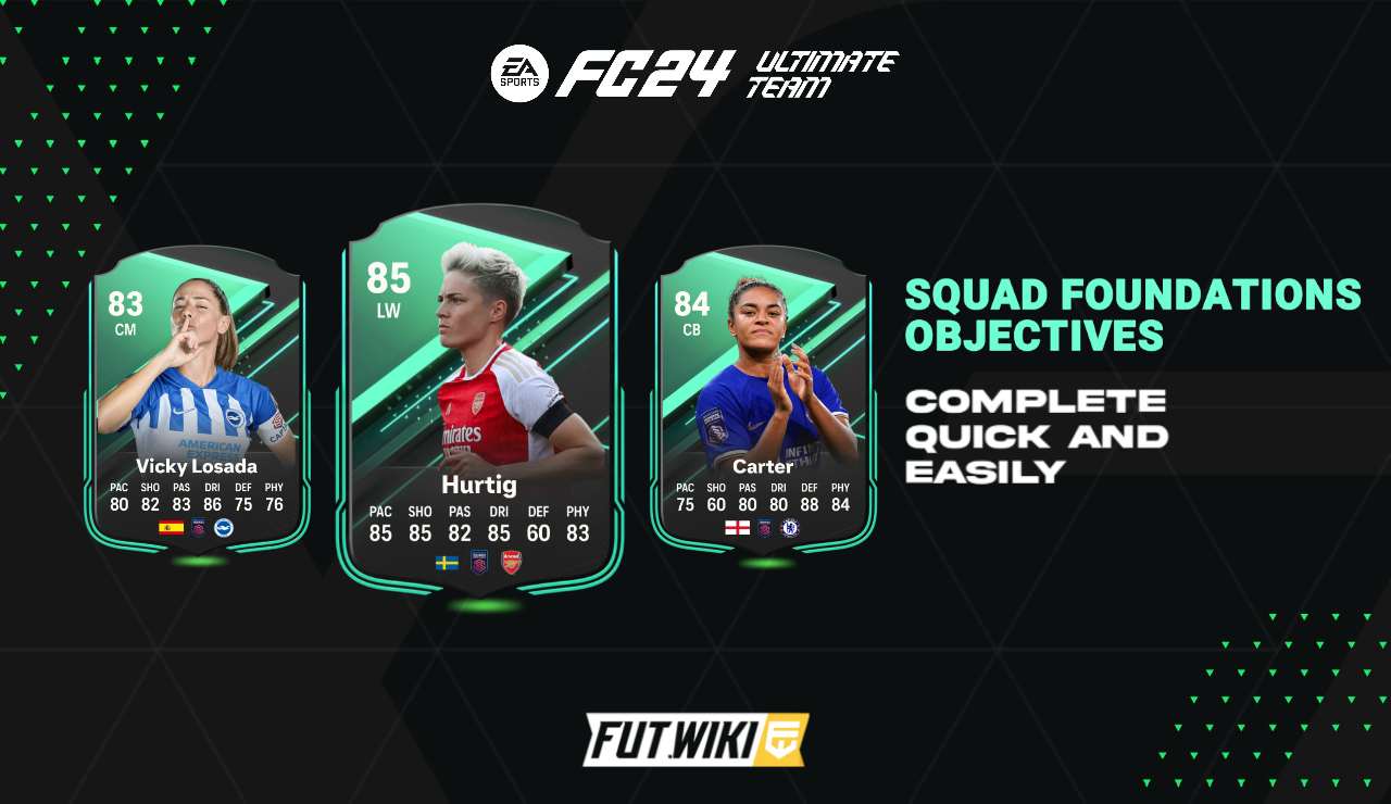 EA FC 24 Foundations 1 SBC: How to complete, expected costs, and more