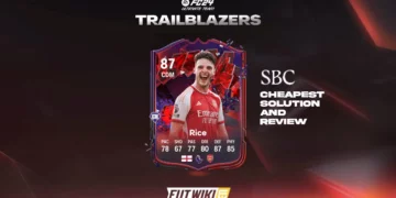 All EA FC 24 Trailblazers leaks featuring Kylian Mbappe