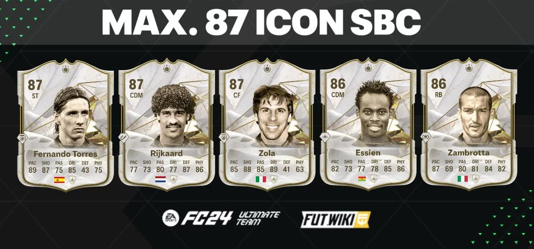 EA FC 24 Max 87 Hero Upgrade SBC: Best players you can get