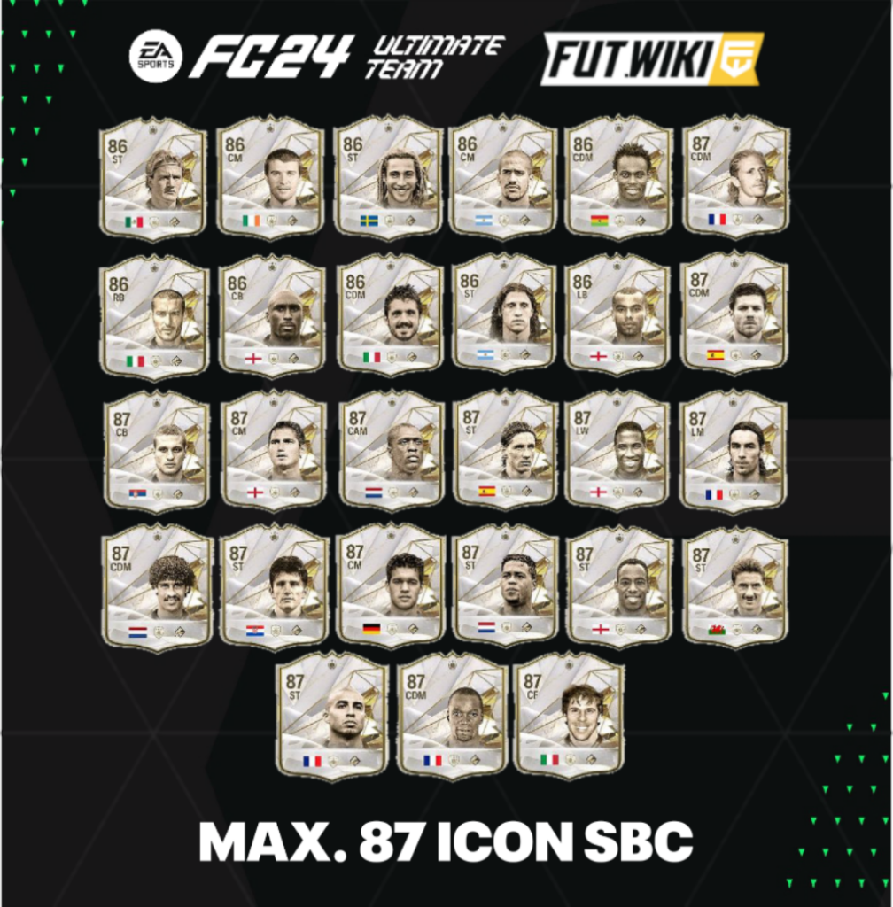 Max 87 Icon Upgrade SBC: EA FC 24 Max 87 Icon Upgrade SBC: Best players you  can get