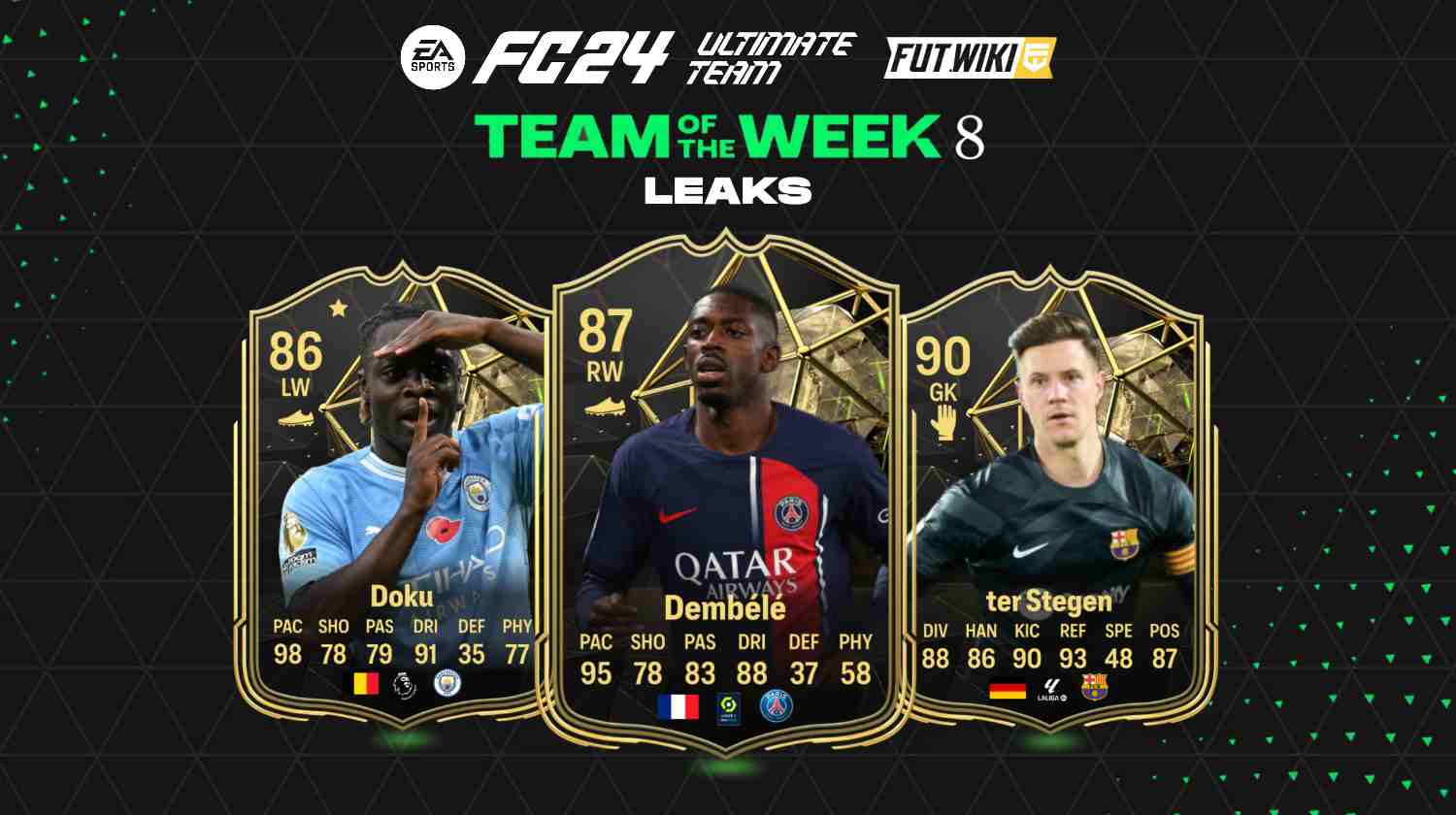 FIFA Ultimate Team - Team of the Week - July 8th