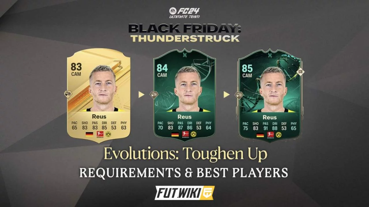 EA Sports FC 24: Best Players for Trequartista Time Evolution Upgrade