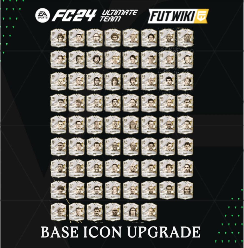 The best FIFA 23 Base Icon SBC rewards