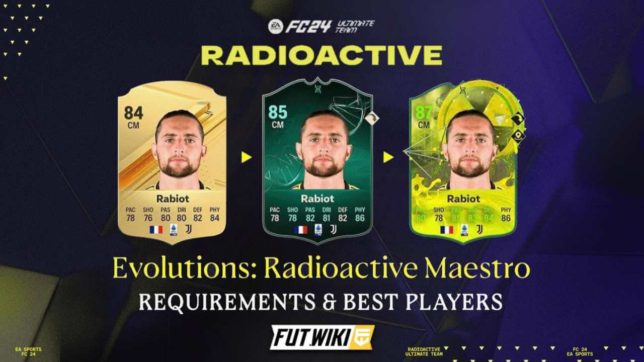 EA Sports FC 24: Best Players for Trequartista Time Evolution Upgrade