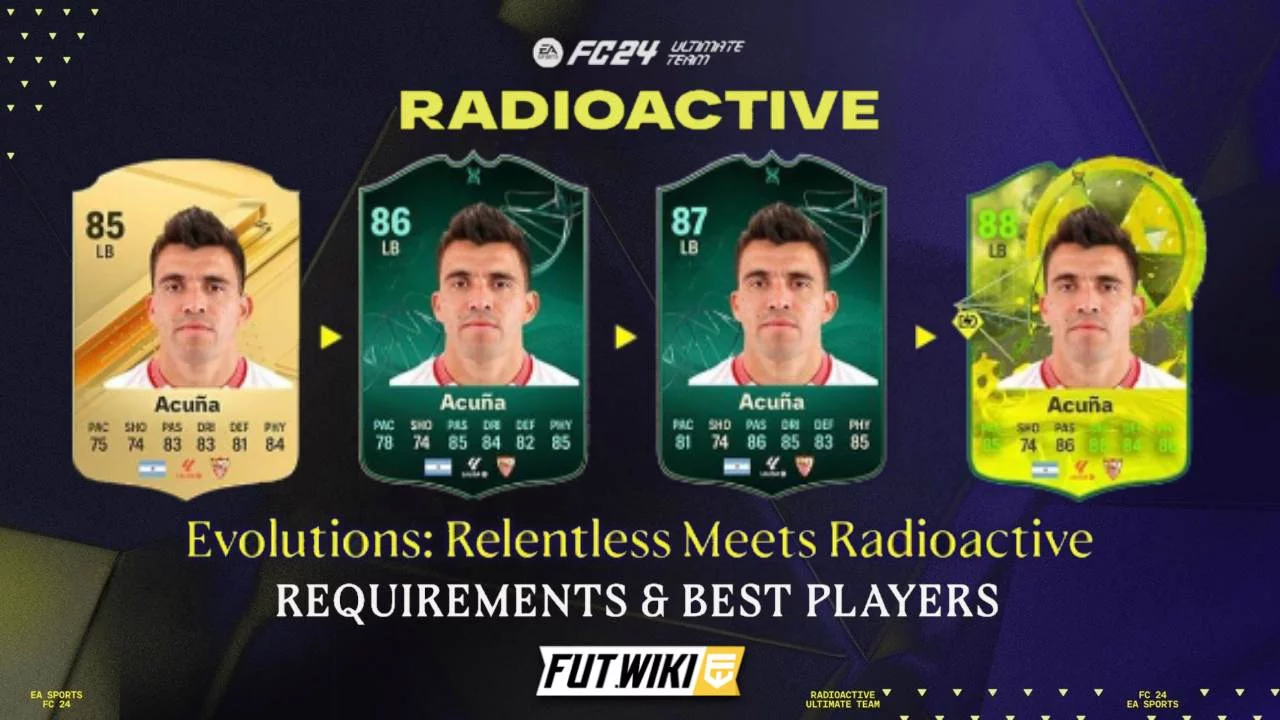 EA Sports FC 24 - Evolutions: Relentless Meets Radioactive - Requirements  and Best choice players! • FUT.WIKI