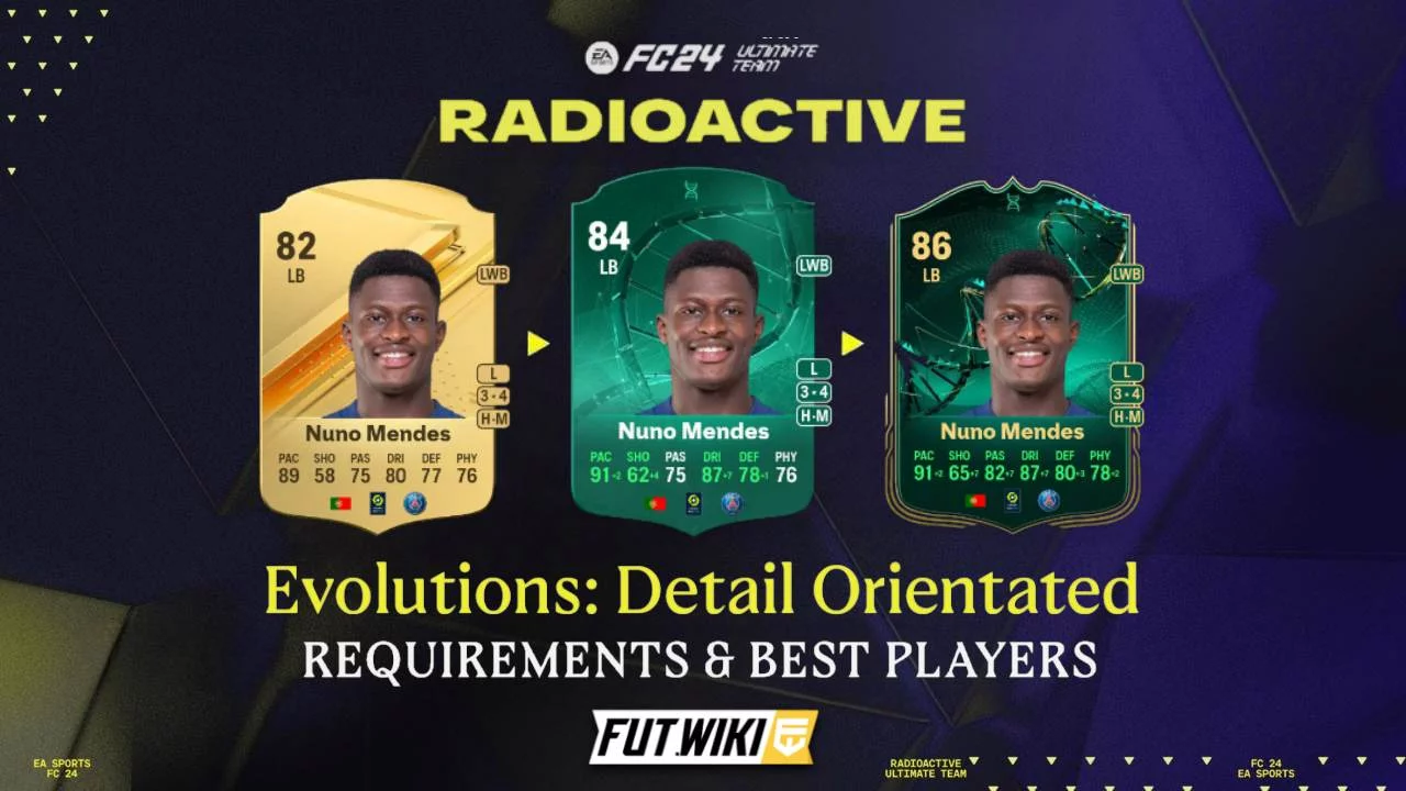 EA Sports FC 24: Best Players for Trequartista Time Evolution Upgrade