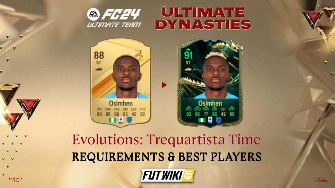 EA Sports FC 24: Best Players for Trequartista Time Evolution Upgrade