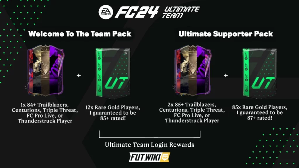 EA SPORTS FC 24 - Ultimate Team Voucher DLC EU PS5 CD Key