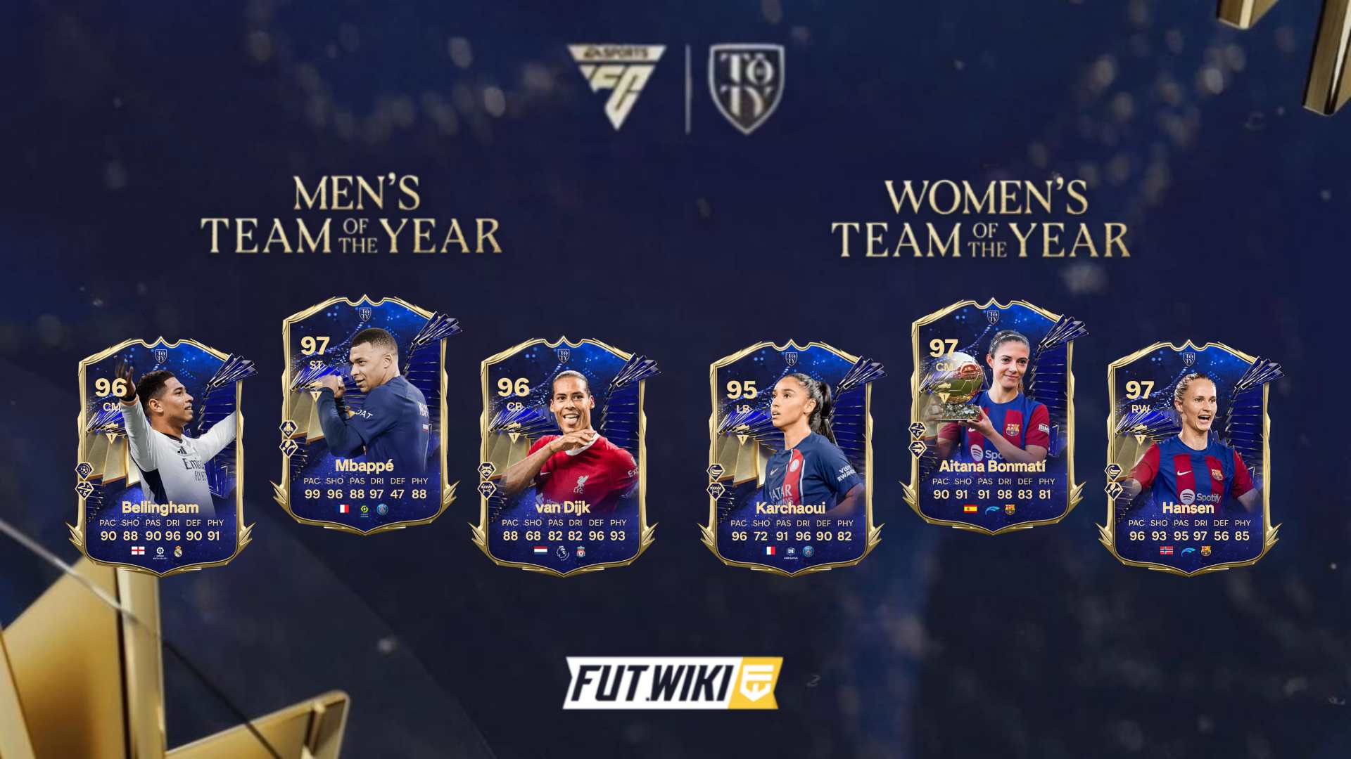 EA Sports FC 24 - Men's And Women's Team Of The Year (TOTY) XI And 12th ...